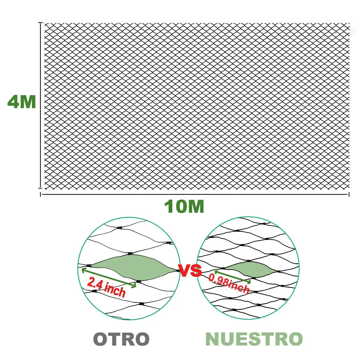 BITART - Red Antipájaros Para Protección De Jardines Malla De Jardín