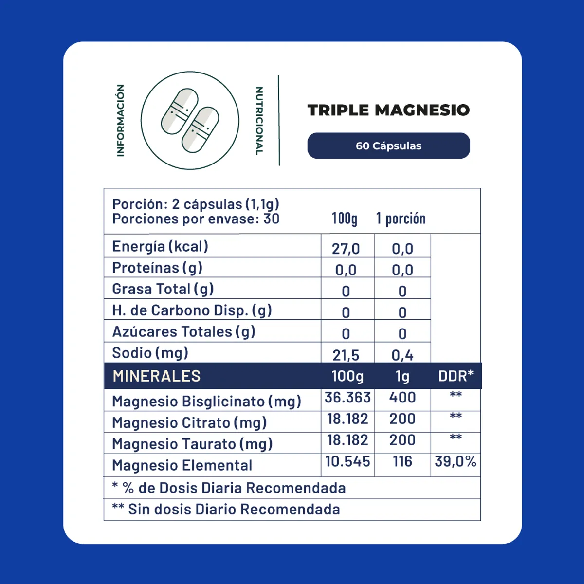 KARUNLIFE - Pack x3 Triple Magnesio  (Bisglicinato Citrato y Taurato) 400mg  180 cap Karun Life