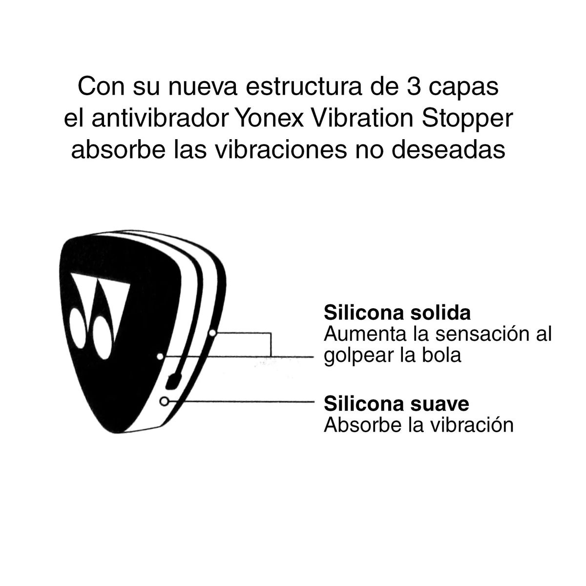 YONEX - ANTIVIBRADOR YONEX STOPPER CLEAR X1