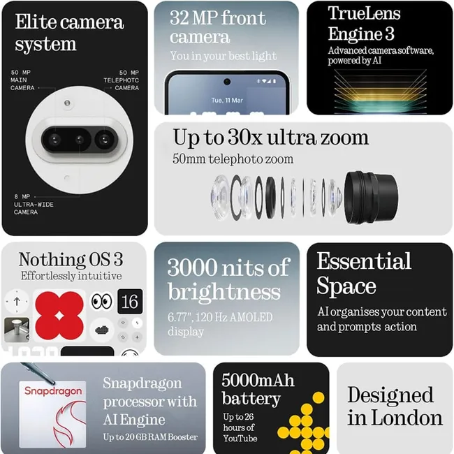 NOTHING - Nothing Phone 3a 5G 12GB 256GB - Negro