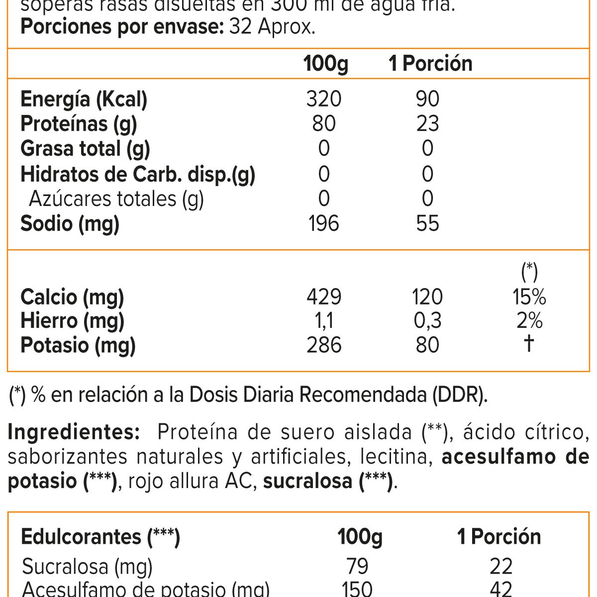 SYNTRAX - NECT 2LB, SYNTRAX - UVA