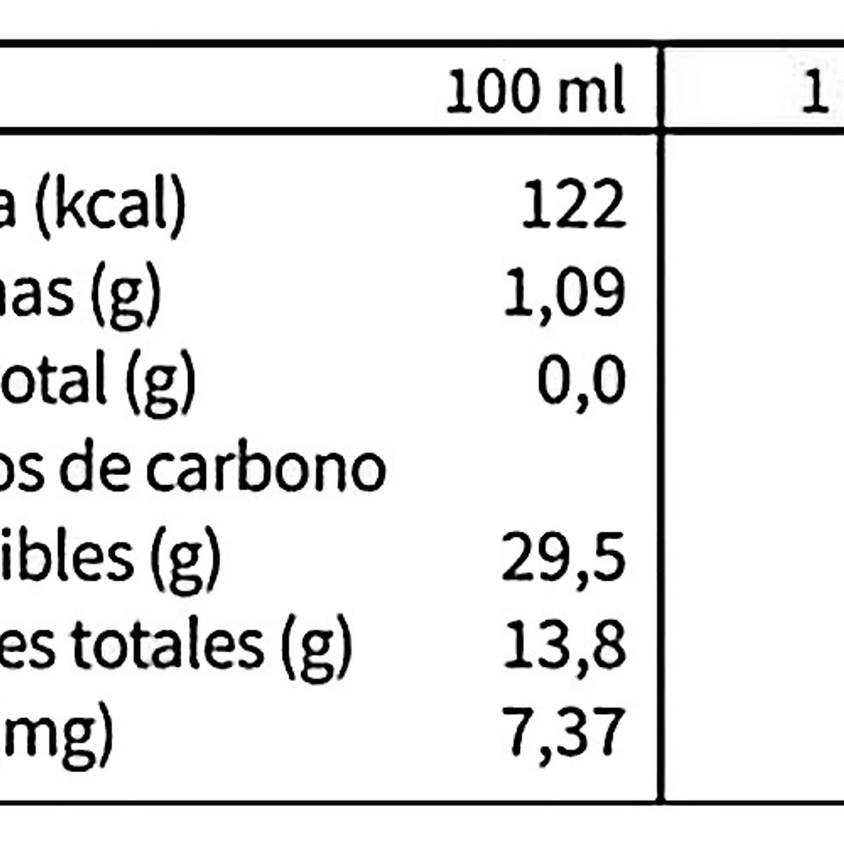 ALBA - Jarabe Palto Propóleo Miel 200ml - Del Alba