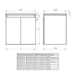 STRETTO - Mueble Mince 90x46 cm