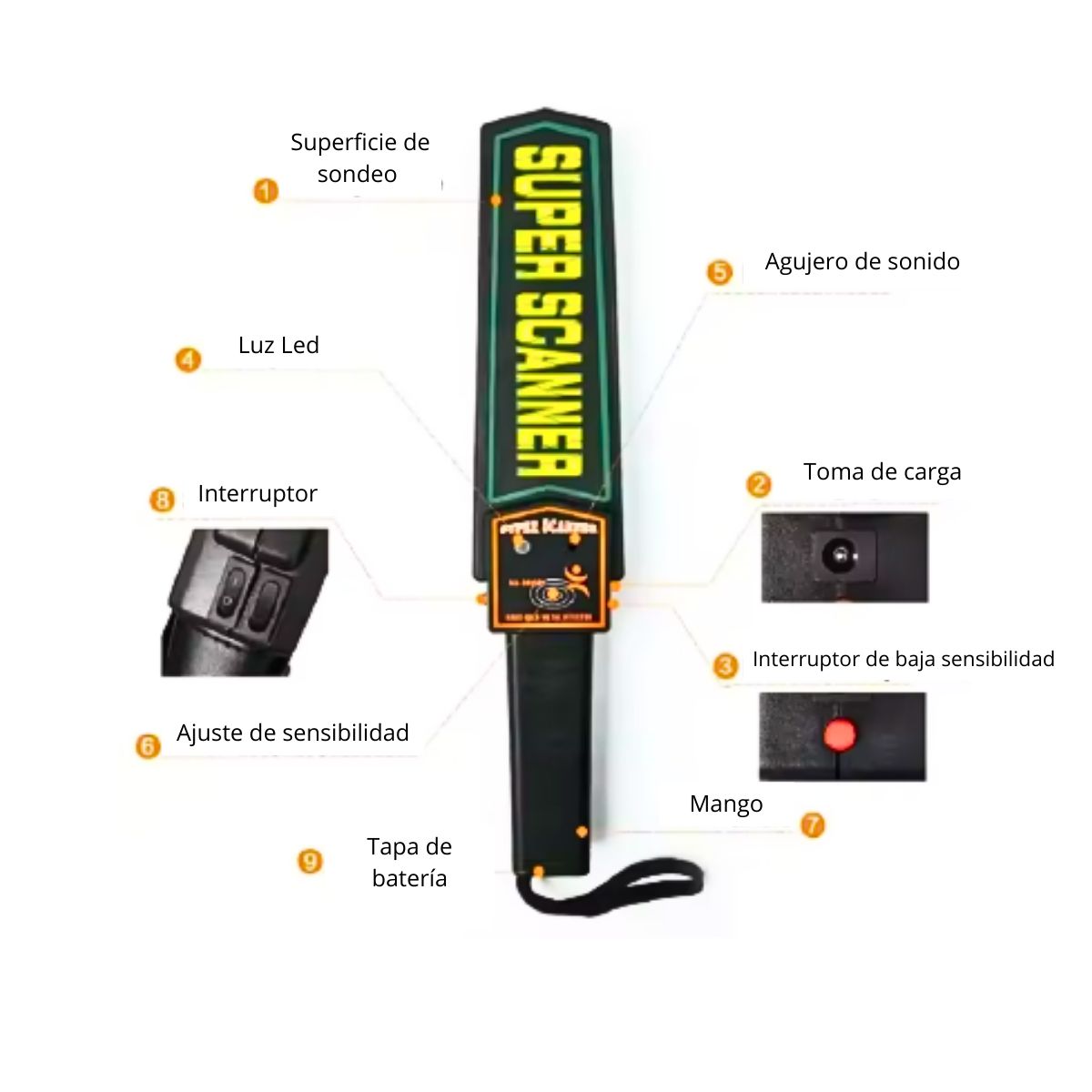 GENERICO - Detector De Metales Portátil Alta Sensibilidad Metal Scanner