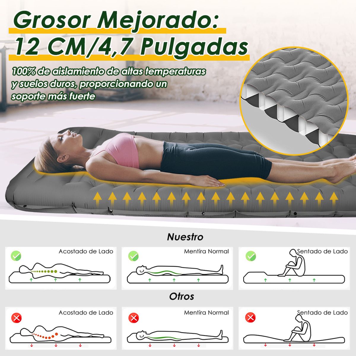 LUKOVEE - Colchoneta Camping Inflable Impermeable Individual+ Almohada