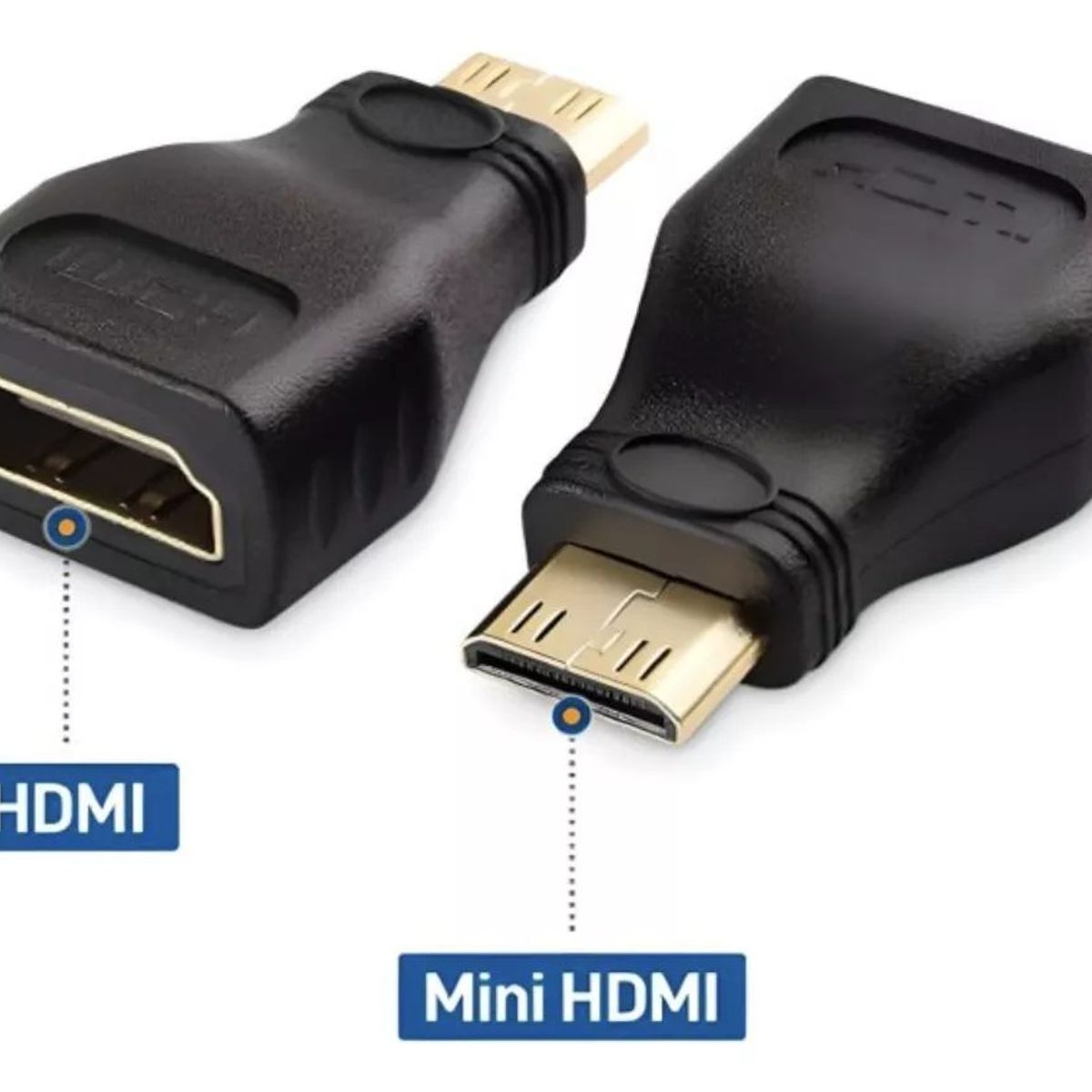 GENERICO - Adaptador mini HDMI macho a hdmi hembra