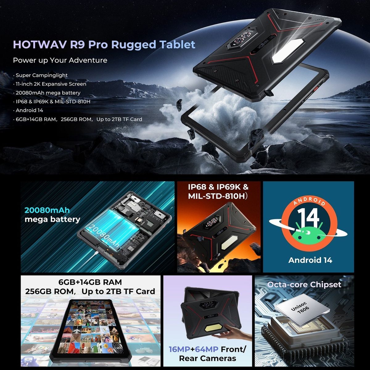 DOOGEE - HOTWAV R9 Pro - Tablet Resistente con Batería de 20080mAh y Pantalla 2K