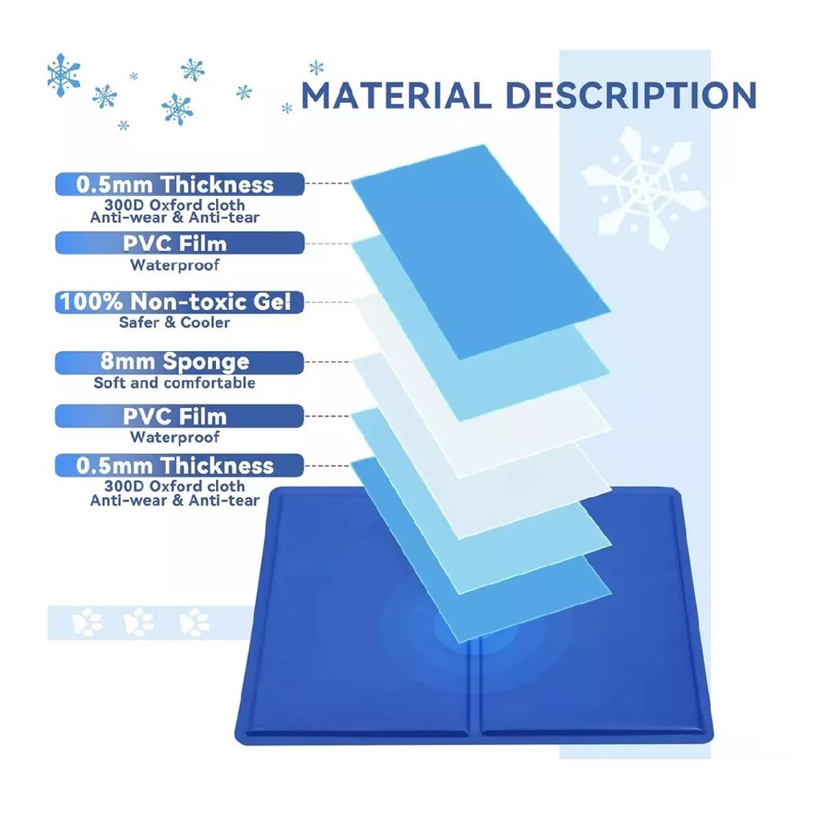 GENERICO - Manta Refrescante Mascotas Alfombra Perro Gato 65x50cm