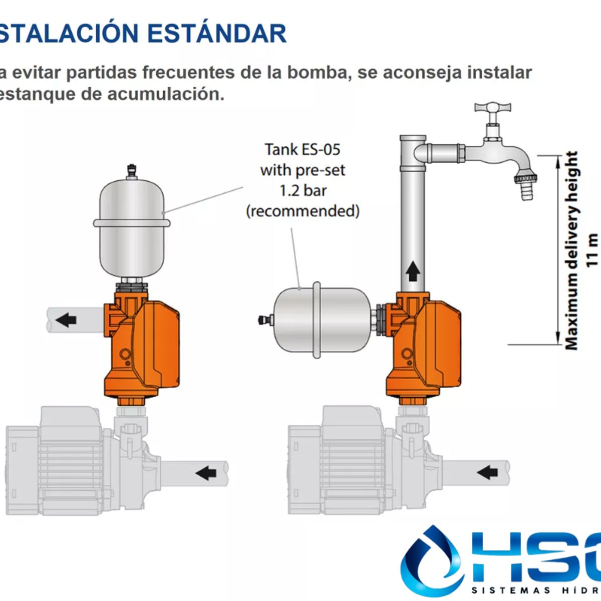 PEDROLLO - Controlador Pedrollo Easysmall 1.5 Bar 16a
