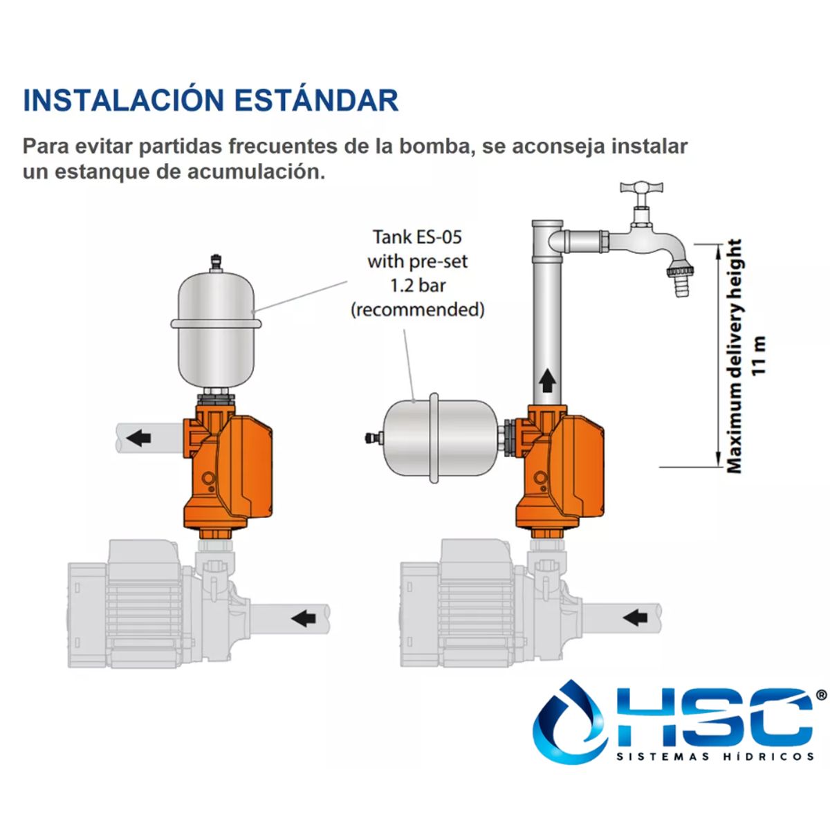 PEDROLLO - Controlador Pedrollo Easysmall 1.5 Bar 16a