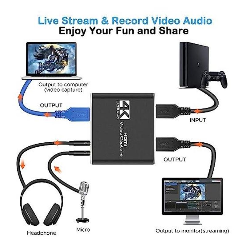 GENERICO - Capturadora de Video HDMI 4K con Bucle y Entrada Micrófono