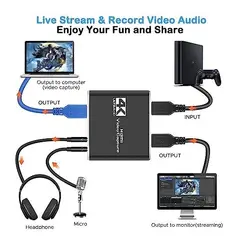 GENERICO - Capturadora de Video HDMI 4K con Bucle y Entrada Micrófono