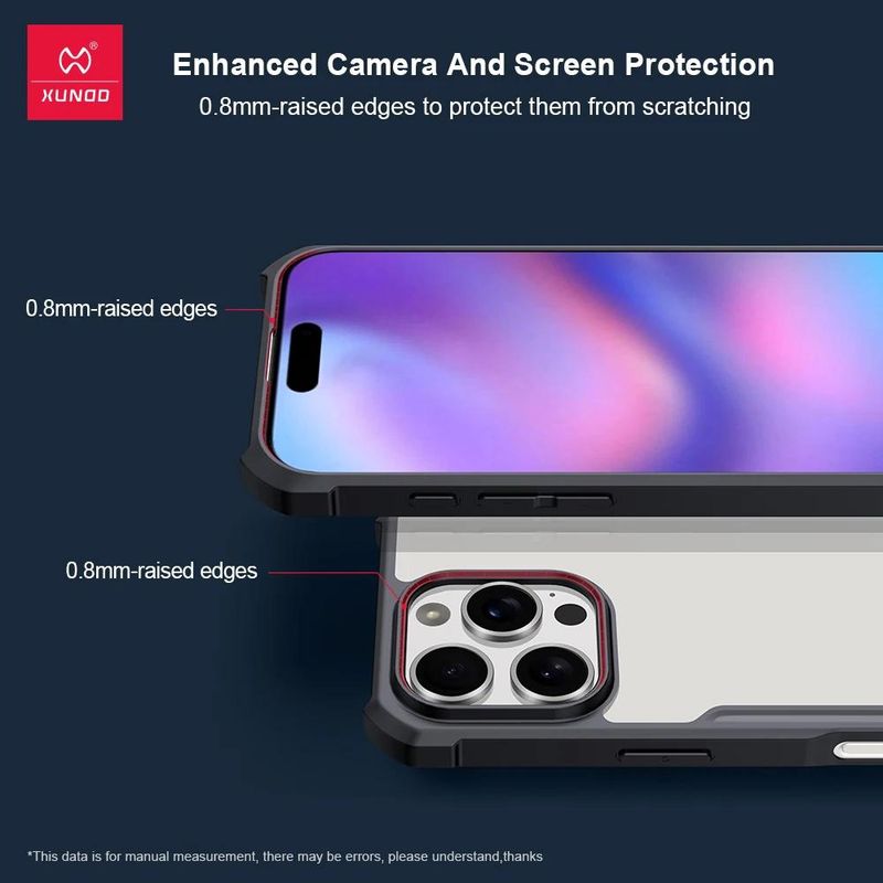GENERICO - Carcasa robusta de TPU para iPhone 16 Pro Max, nuevas esquinas