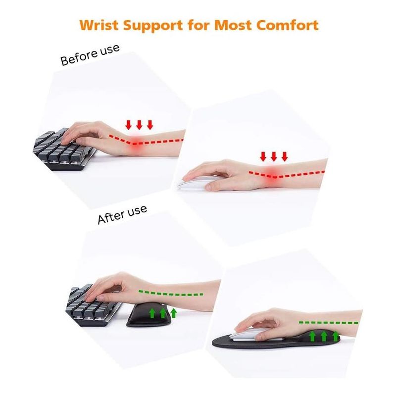 GENERICO - Almohadilla Ergonómica para Muñeca y Teclado Antideslizante