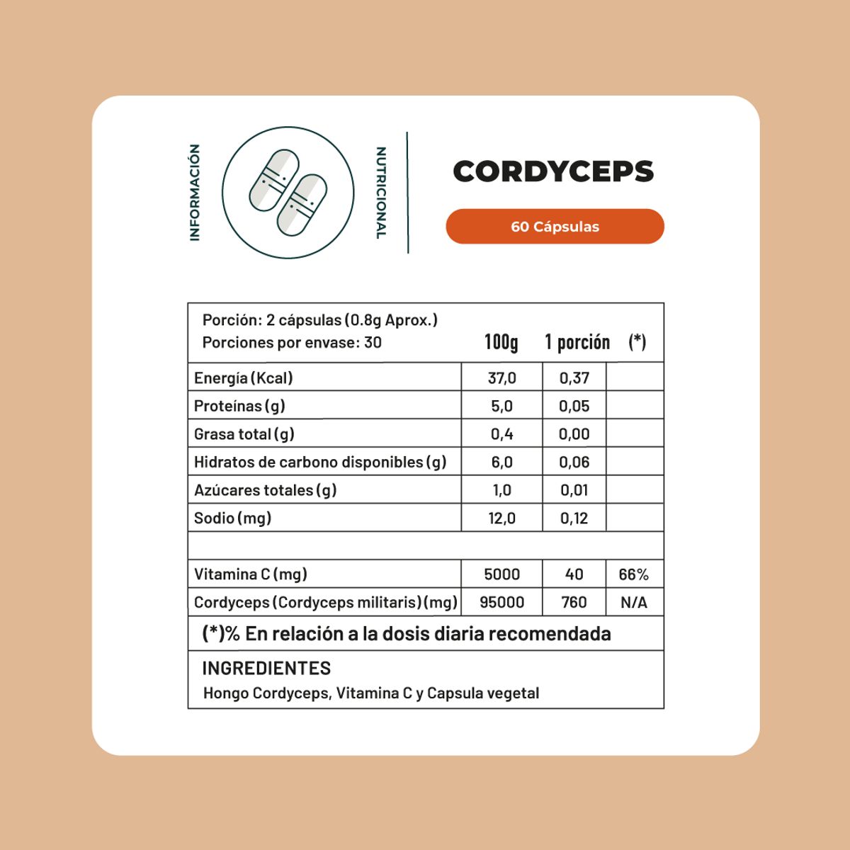 KARUNLIFE - Pack Vitalidad Total - Cordyceps + Melena De León + Citrato de Magnesio Karun Life