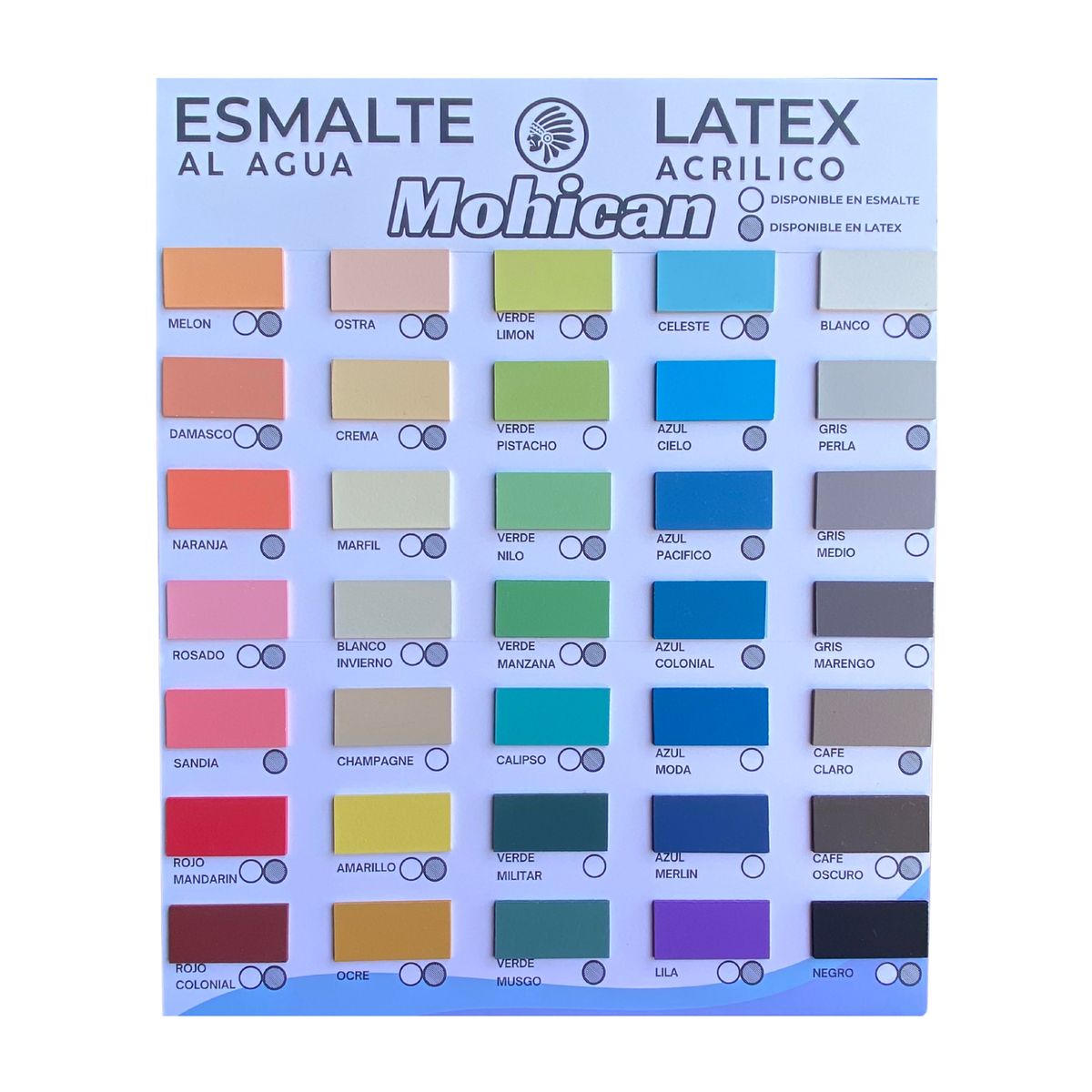 MOHICAN - ESMALTE AGUA EXTRACUBRIENTE SATIN 1 TIN 5 GAL PROF BLANCO