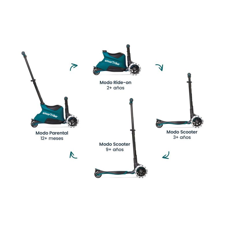 SMARTRIKE - XTend Ride-On 3 en 1 Verde