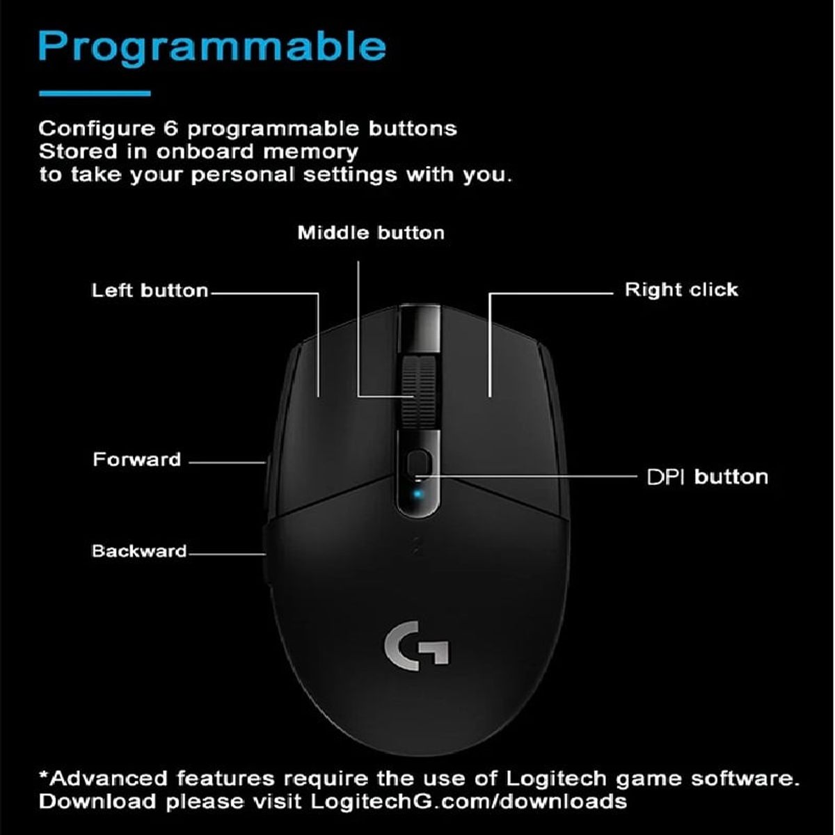 LOGITECH - Mouse Inalámbrico Logitech G304 Lightspeed Gamer Verde