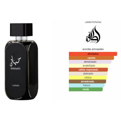 Imagen 2 del producto Hayaati EDP 100ml + Deo Spray 200ml Set 2 Pcs