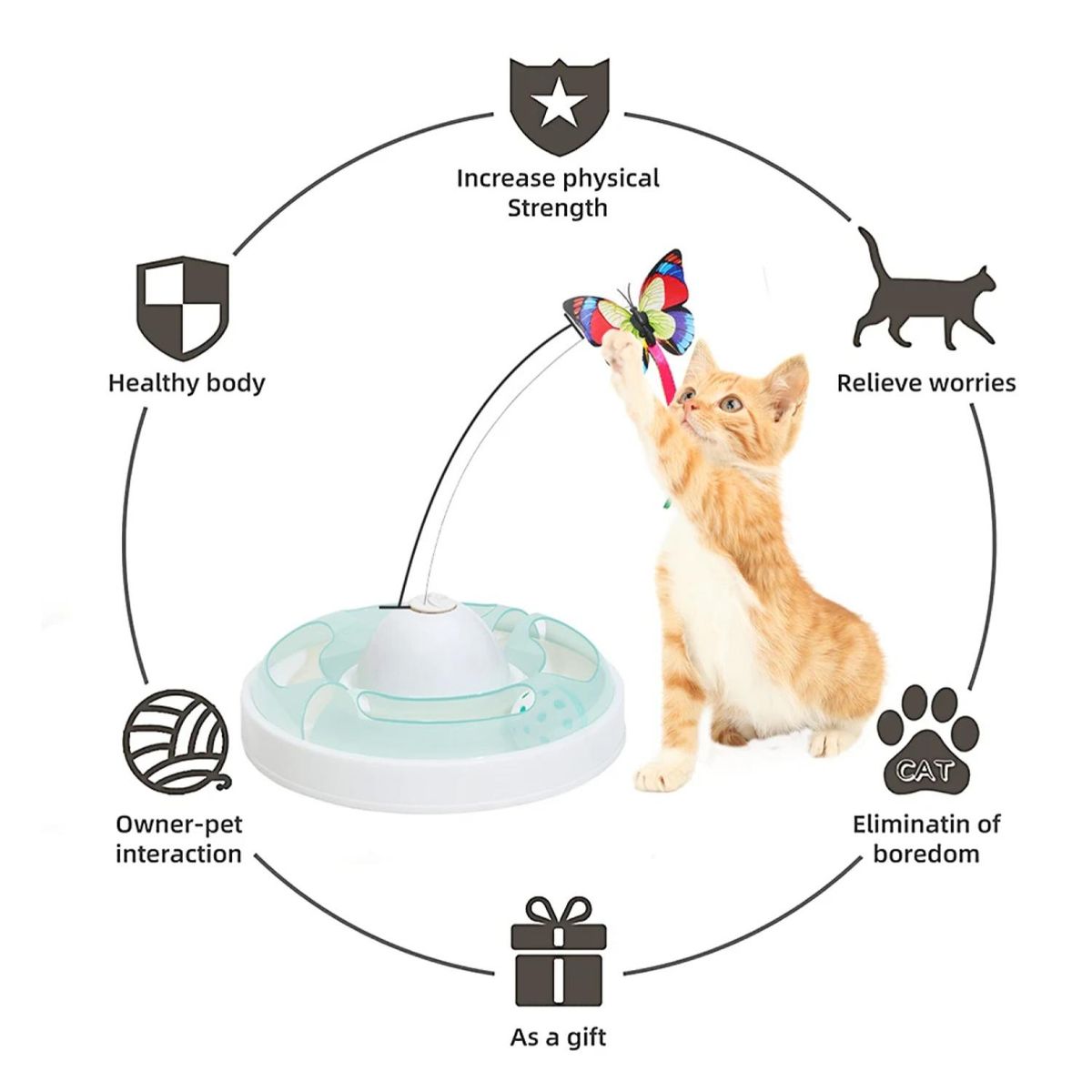 GENERICO - Juguete Interactivo Varita Y Pelota Para Gatos Mascotas