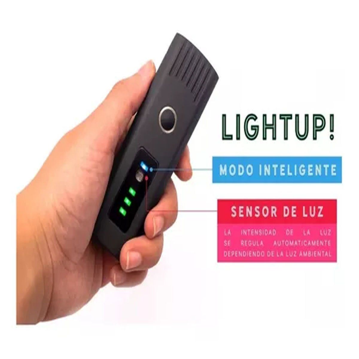 EDWINAYY - Luces Led Bicicleta Usb Recargables Con Sensor De Luz Pack Usado