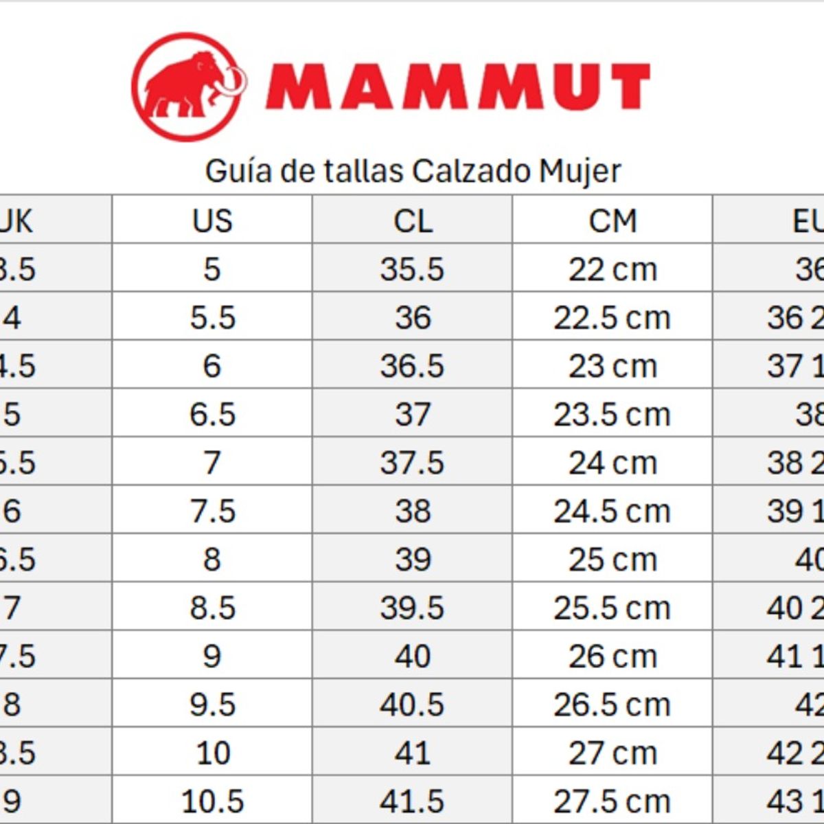 MAMMUT - Zapatilla Saentis Tr Low Mujer Negro
