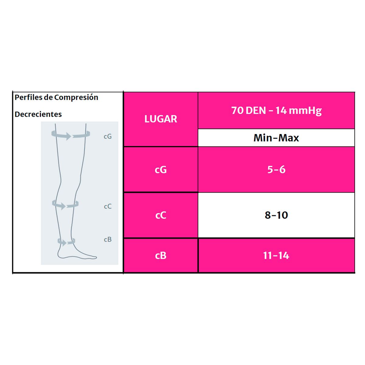 MEDI - Medias Compresiva Muslo Topband Swing 70 Den Color Beige Talla V