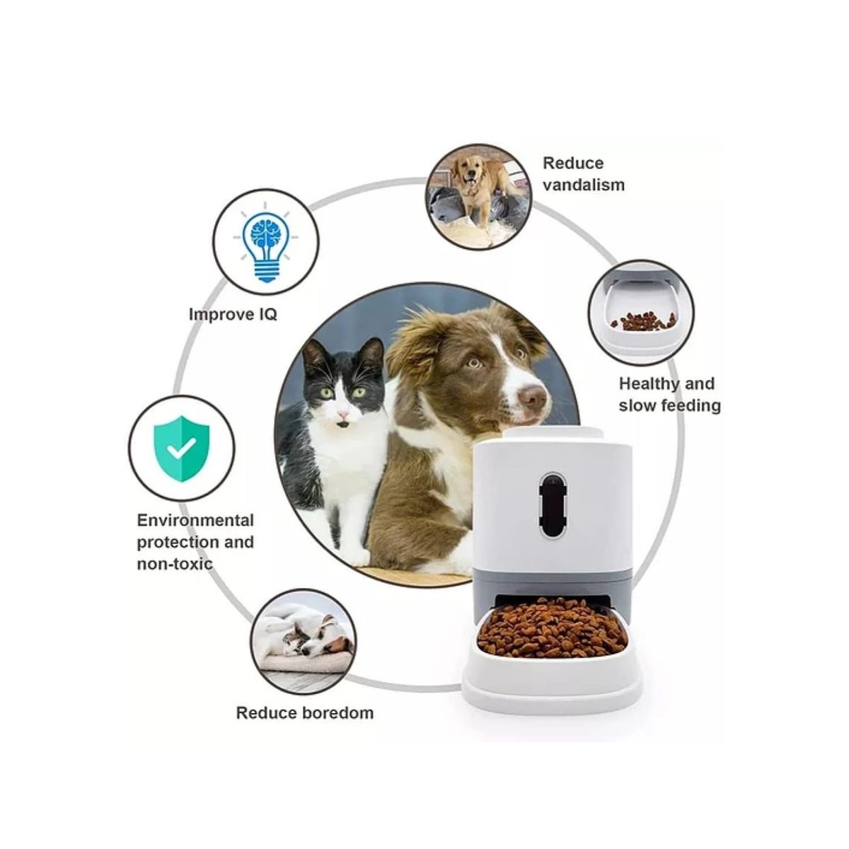 GENERICO - Plato De Comida Interactivo Automatico Para Perros Gatos