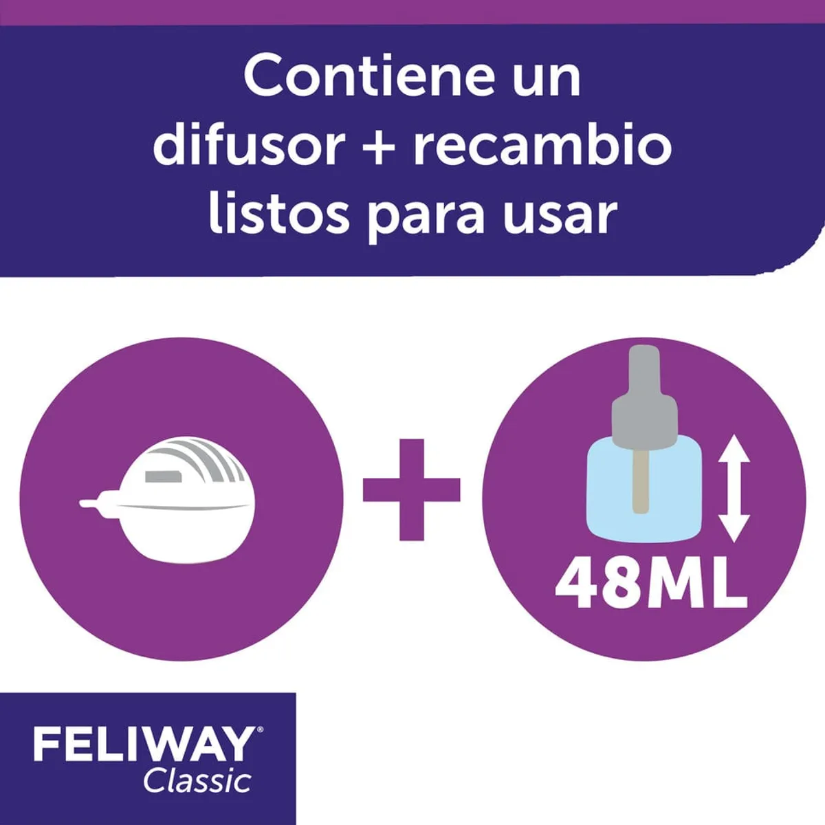 FELIWAY - Feliway Classic Difusor más Repuesto 48ml