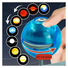 OEM - Juego De Ciencia Astronomía Sistema Solar Para Niños 50660