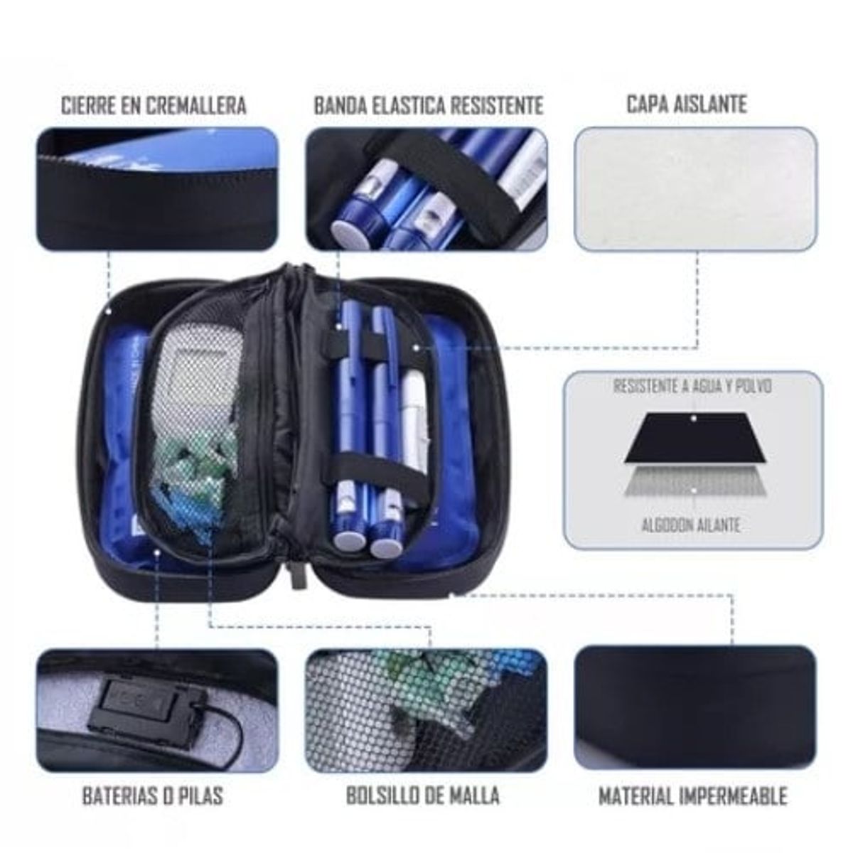 ONEDER - Estuche De Viaje Cooler Bolso Porta Insulina Diabéticos Negro