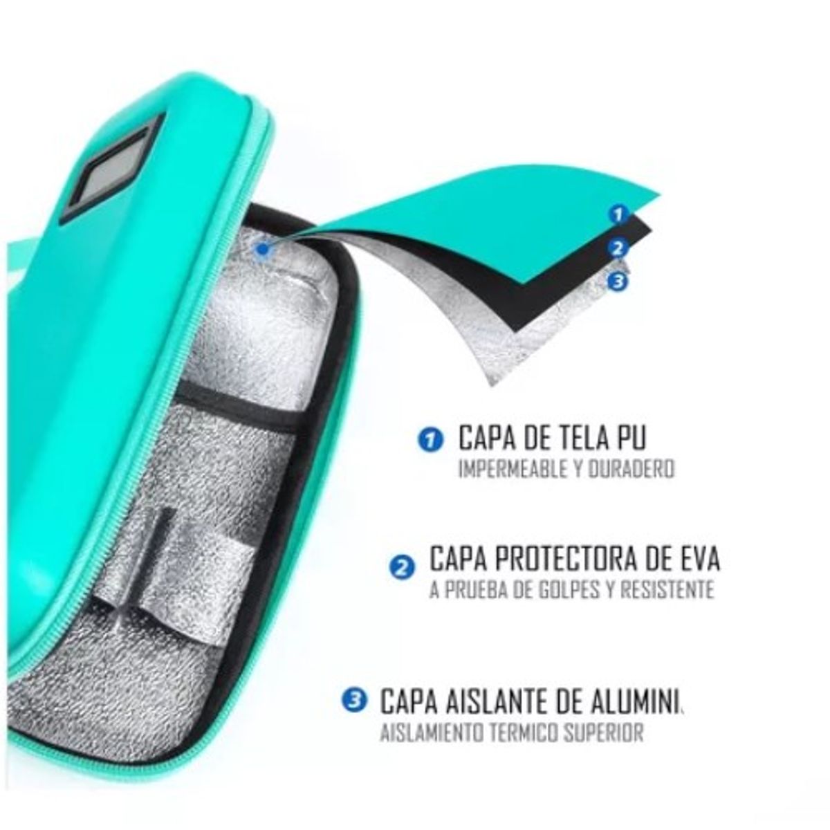 GENERICO - Bolso Estuche De Viaje Cooler Porta Insulina Diabéticos Oneder Verde