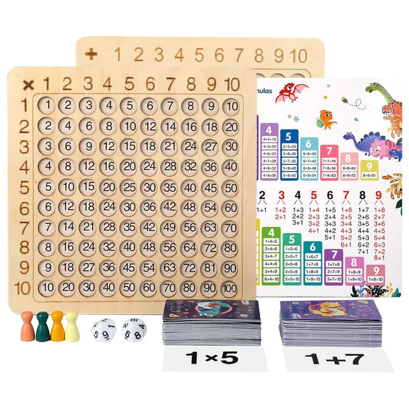 PANGUI TOYS - Tablero matemático de sumas y multiplicación
