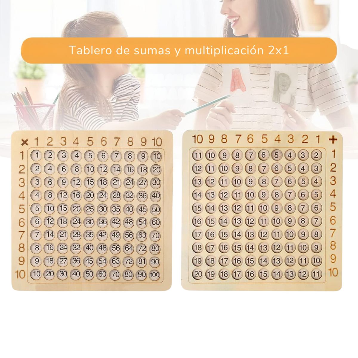 PANGUI TOYS - Tablero matemático de sumas y multiplicación