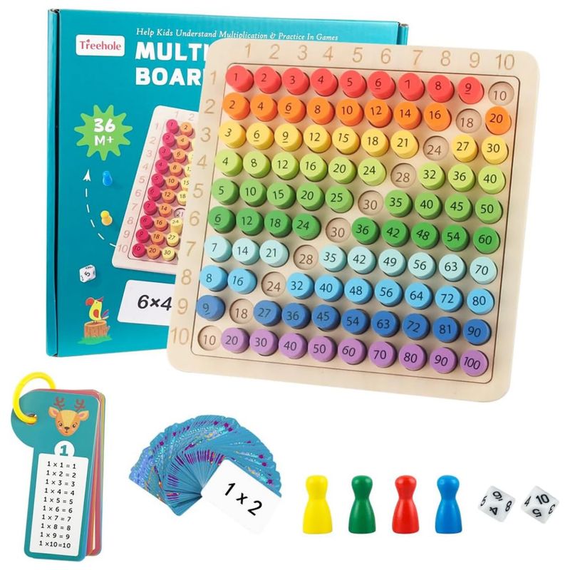 PANGUI TOYS - Tablero de multiplicar 3 en 1