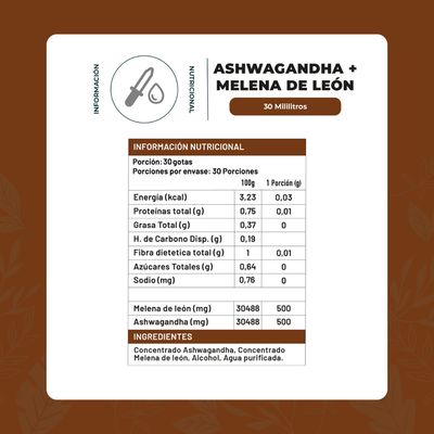 Imagen 2 del producto Pack x2 Concentrado Ash + Melena Karun Life