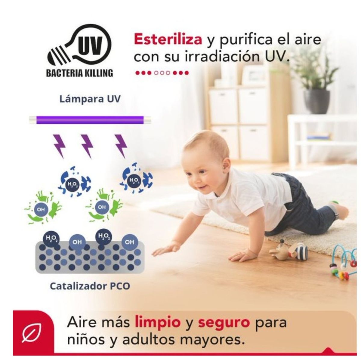 THORBEN - Estufa Infrarroja Calefactor Bajo Consumo Thorben Compact Wifi 3 en 1