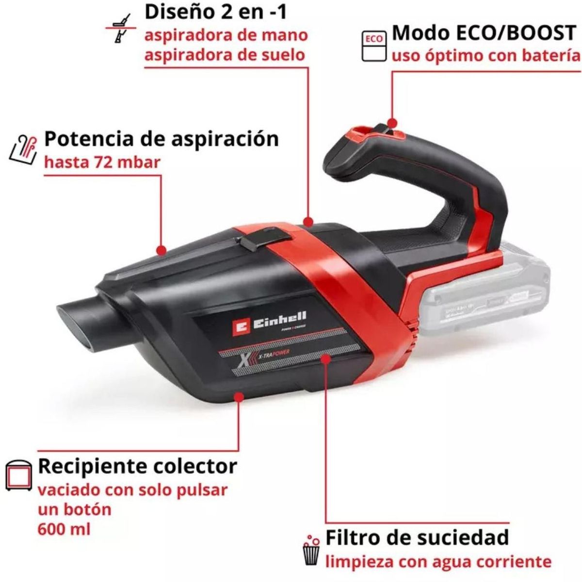 EINHELL - Aspiradora Inalambrica Einhell Te-hv 1806 Sin Baterías