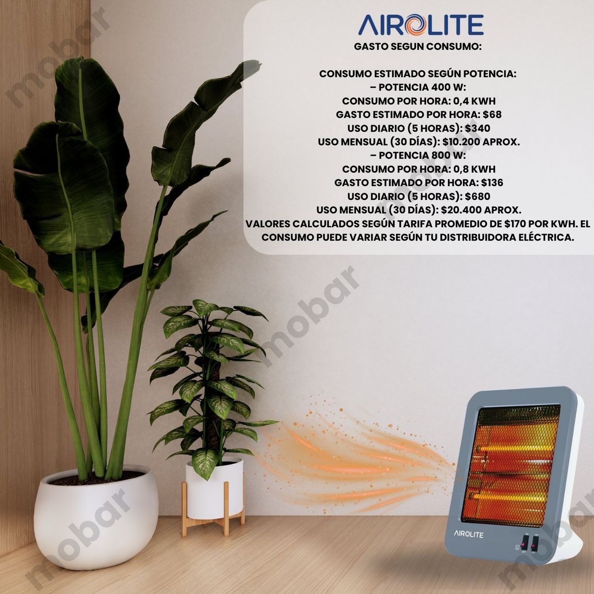 AIROLITE - Calefactor Electrico Estufa Bajo Consumo Airolite Hq80 15m2