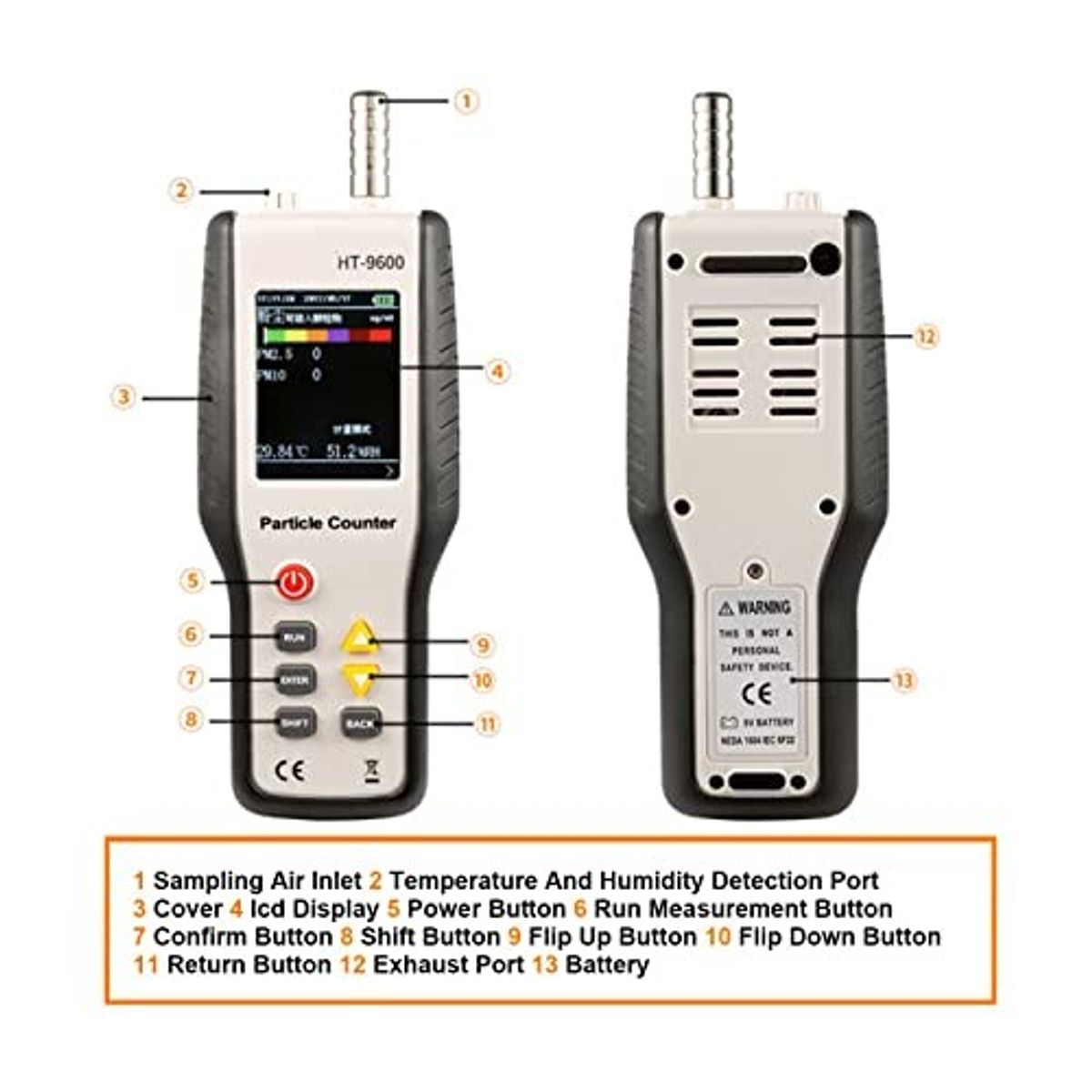 GENERICO - Detector Particulas PM25 monitor anilizador calidad aire
