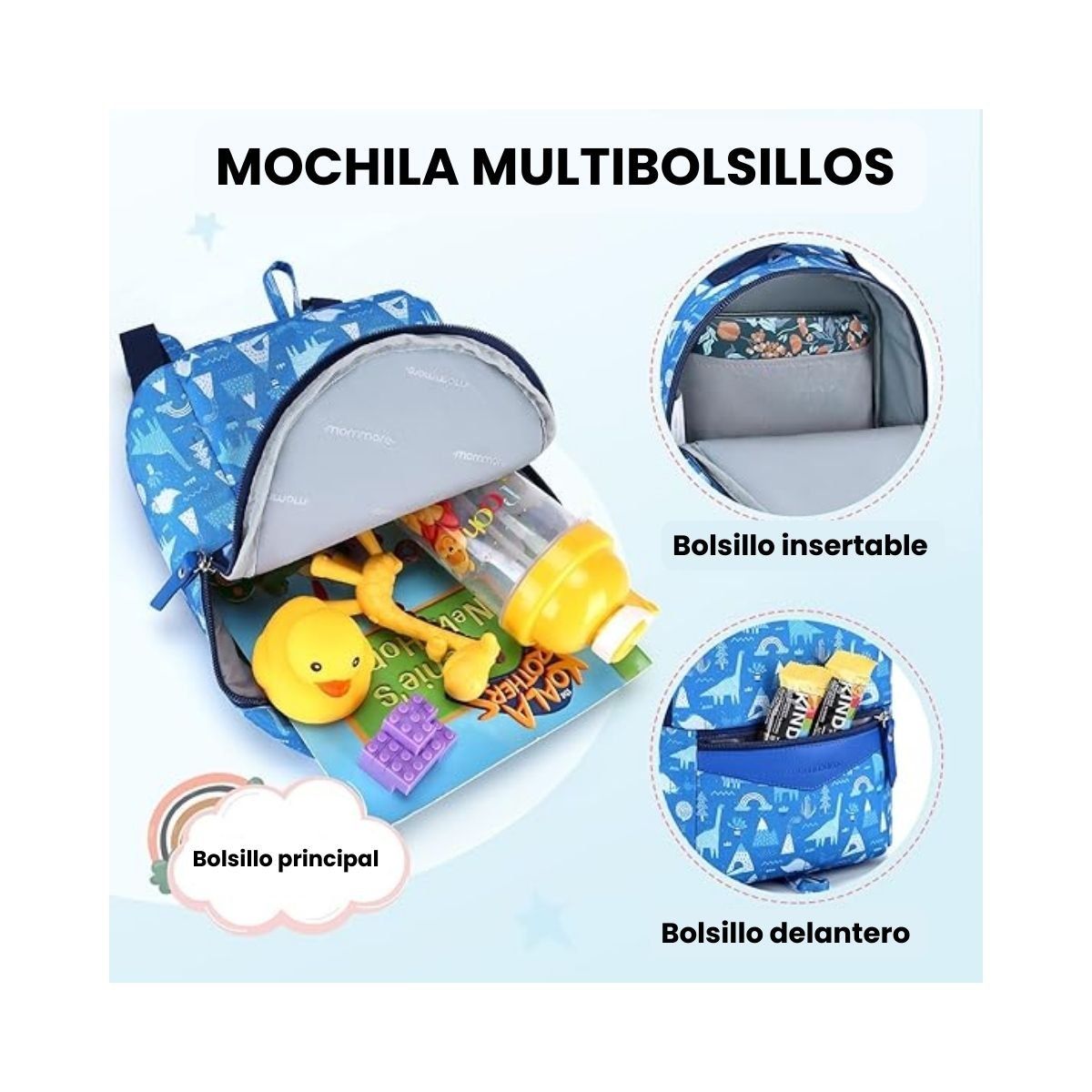 MOMMORE - Mommore Mochila para Niños Lacy - Azul