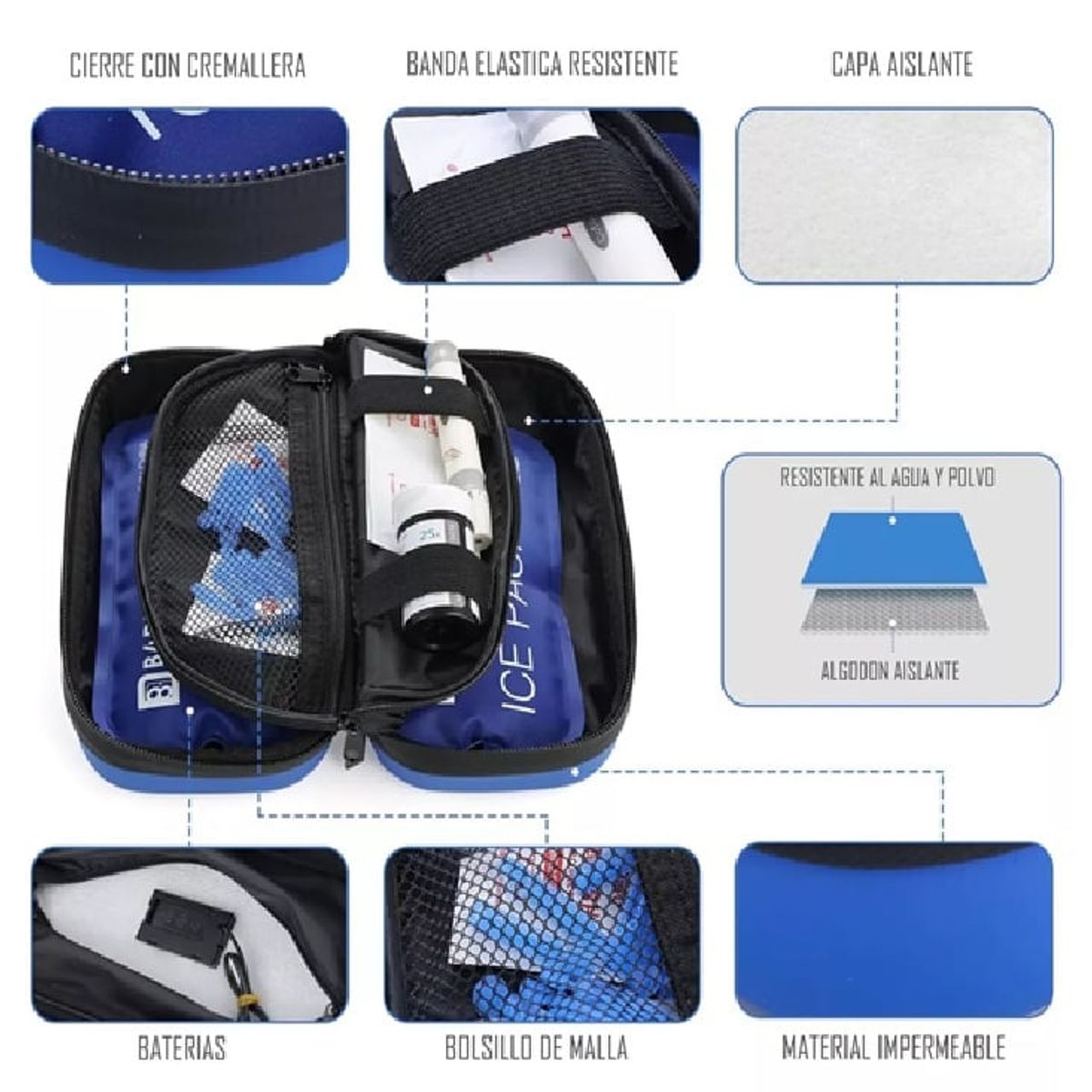 ONEDER - Bolso Estuche De Viaje Cooler Porta Insulina Diabéticos Oneder Azul
