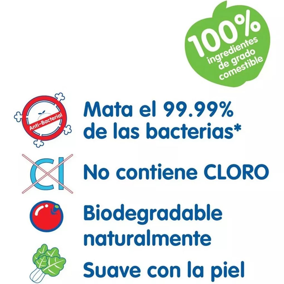 PIGEON - Liquido Limpiador Mamaderas Biberones Recarga Pigeon 650ml