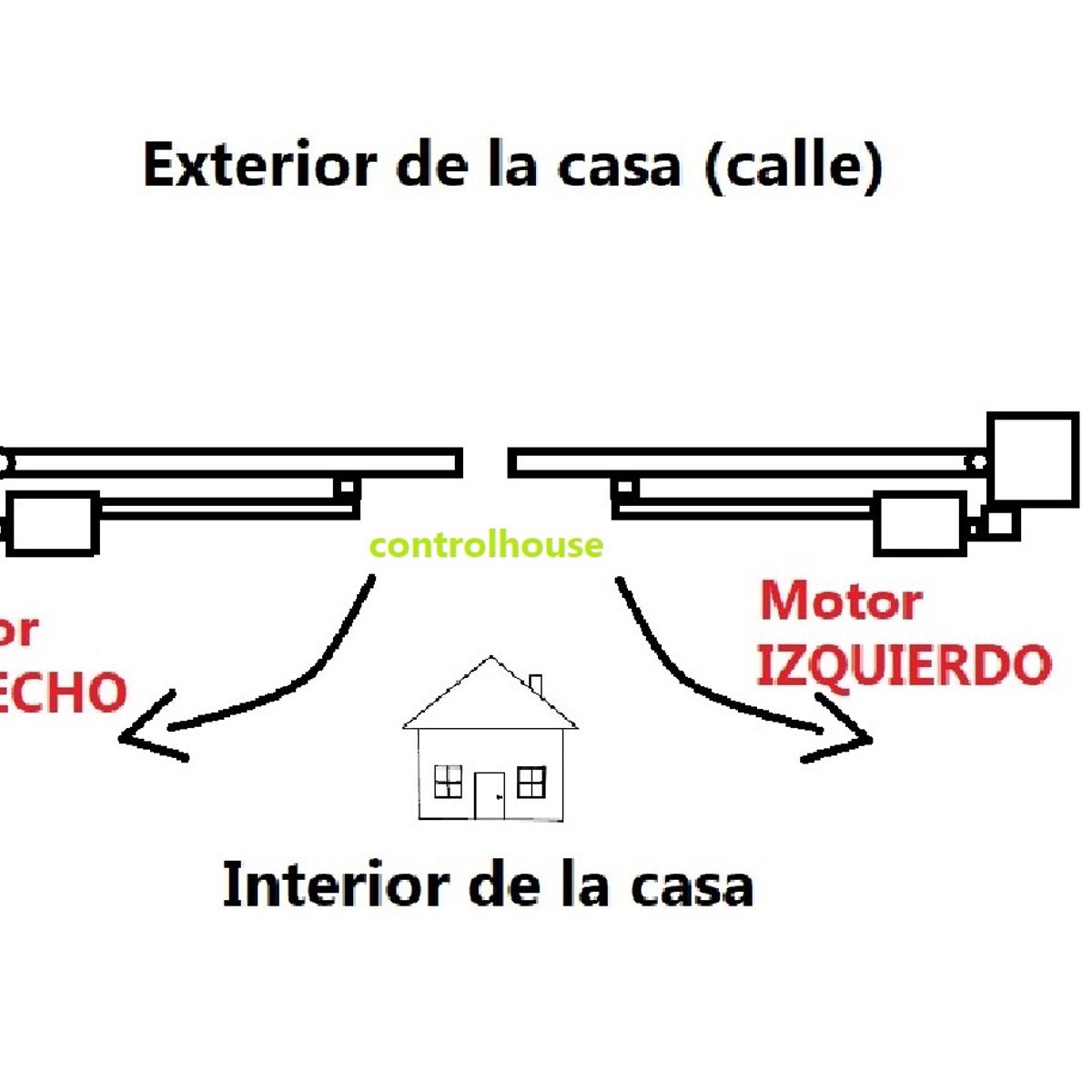 BFT - Kit Batiente BFT ATHOS AC 25 1 Hoja IZQUIERDO