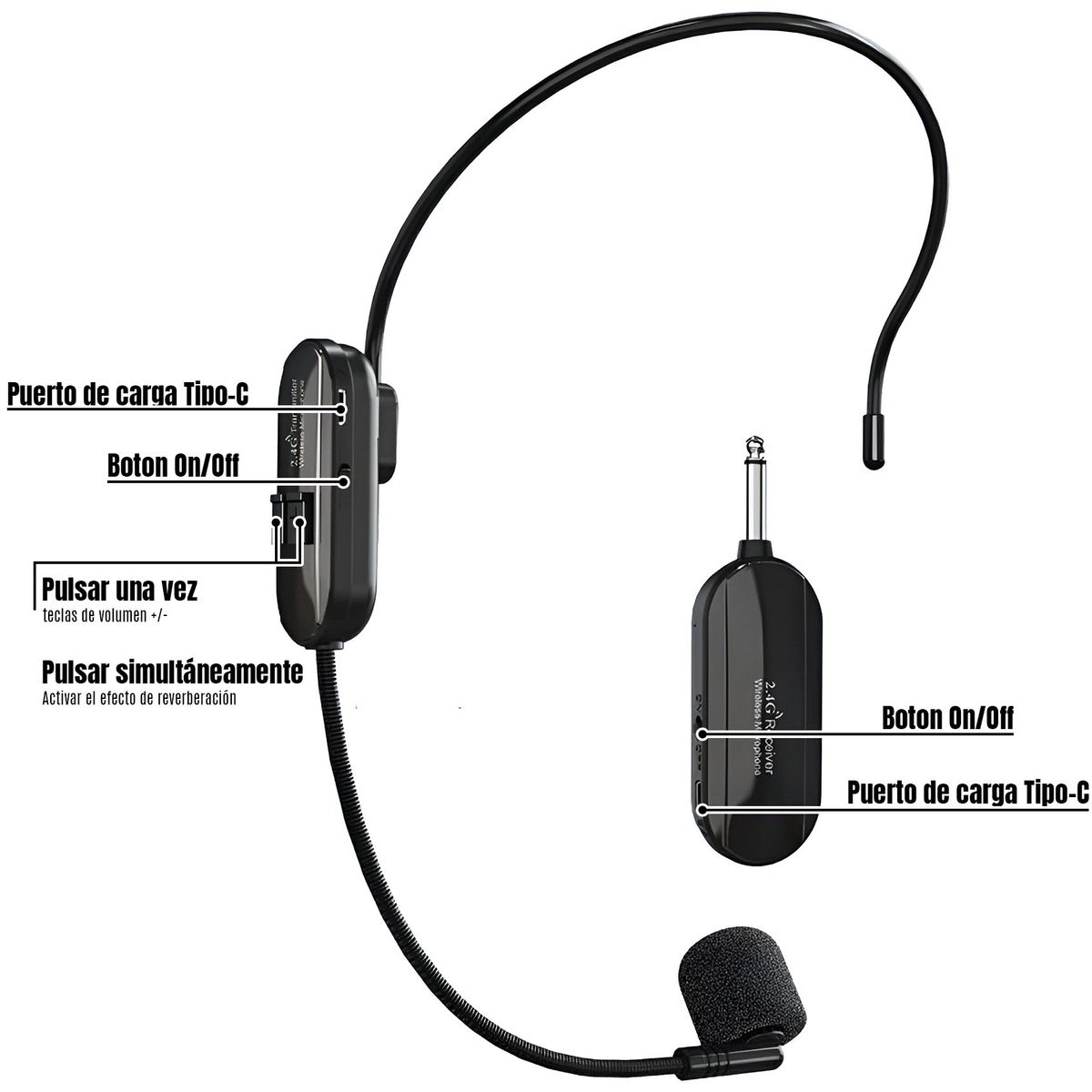 GENERICO - Micrófono Amplificador Inalámbrico Con Receptor 24g Negro