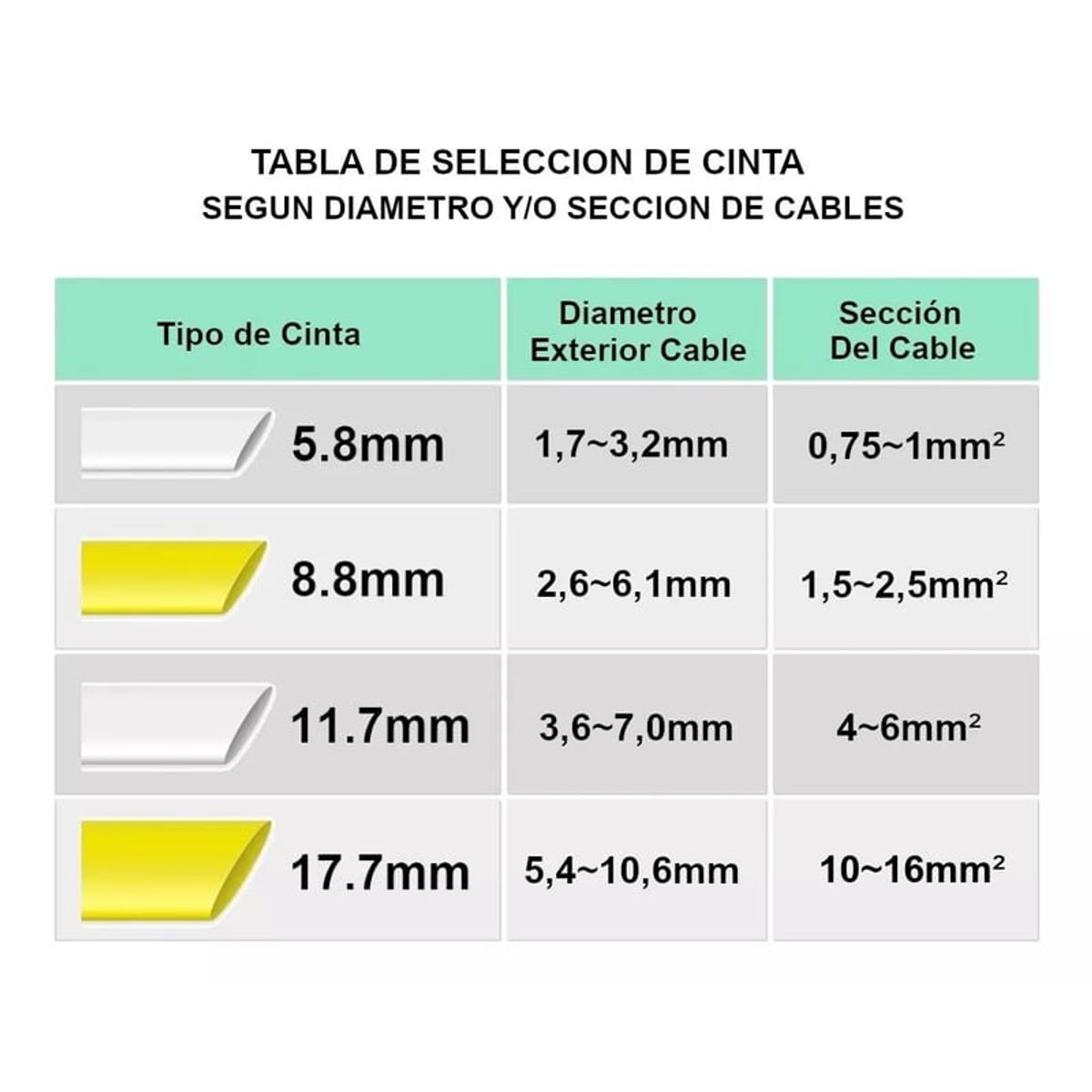 GENERICO - Cinta Brother Termocontraible Hse-211 Alternativa 6mm X15m