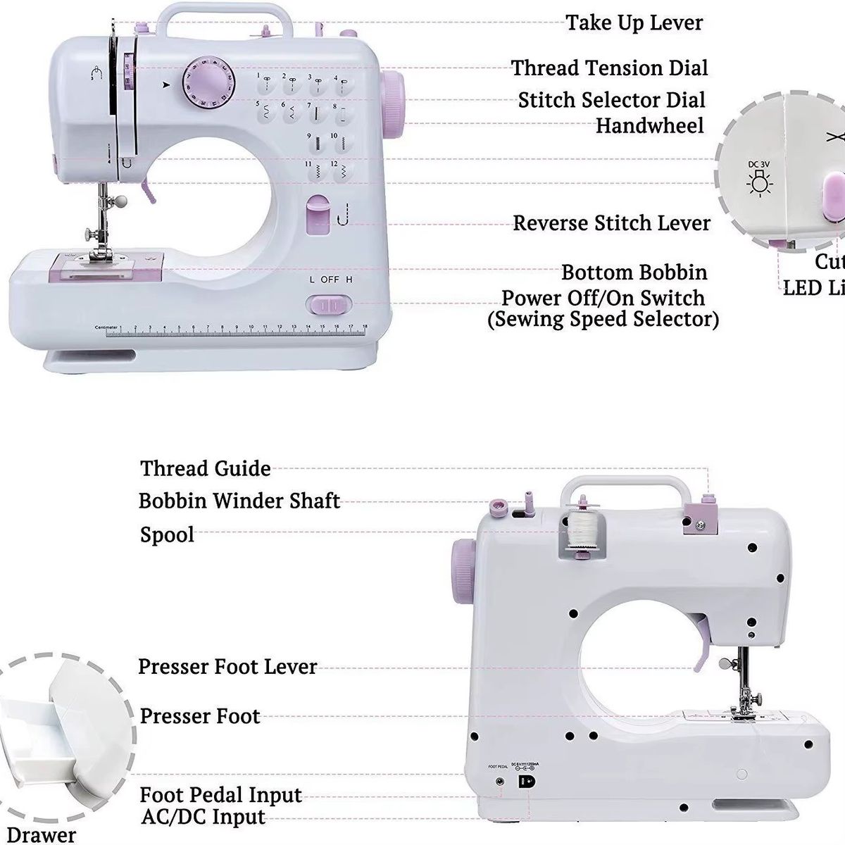 GENERICO - Máquina de Coser 12puntadas