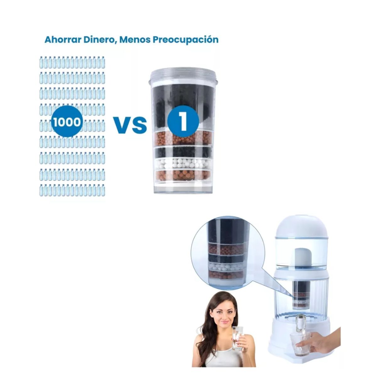 GENERICO - Purificador Minerales Sodio Filtro Agua De Mesa 14l 7 Etapas Color Blanco