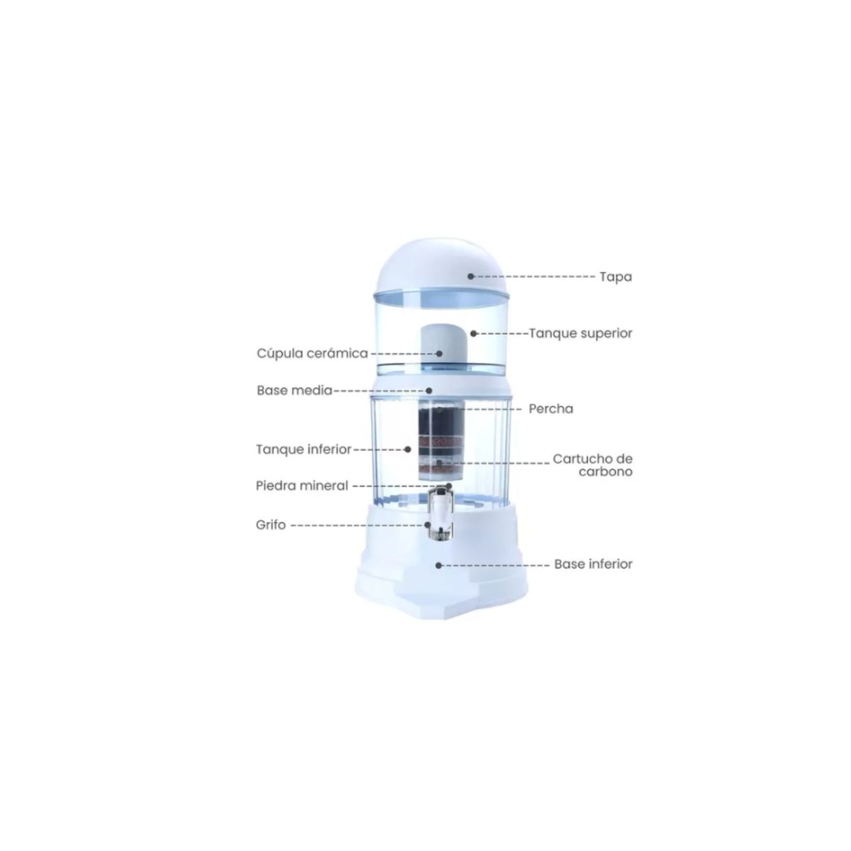 GENERICO - Purificador Minerales Sodio Filtro Agua De Mesa 14l 7 Etapas Color Blanco