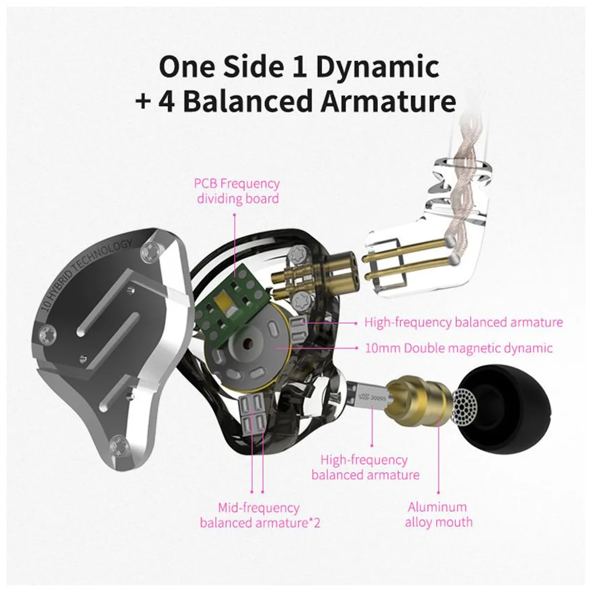 KZ - Audífonos KZ ZS10 Pro - Con MIC Púrpura